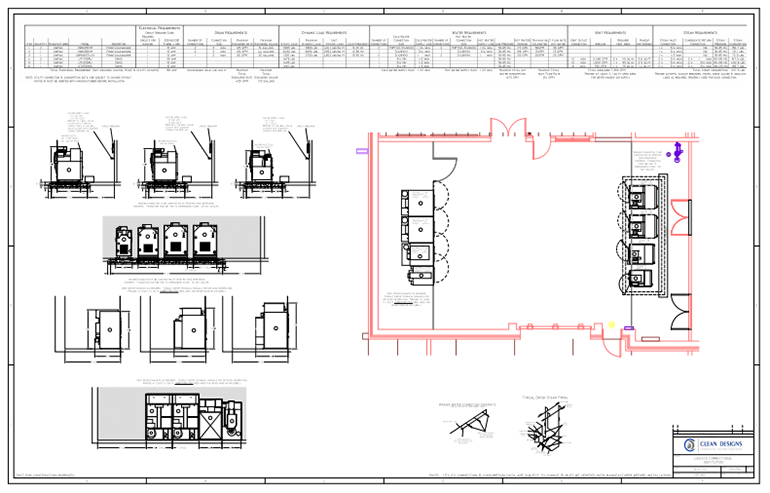 Blueprints for a Commercial Laundry Facility